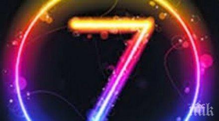 популярното число света