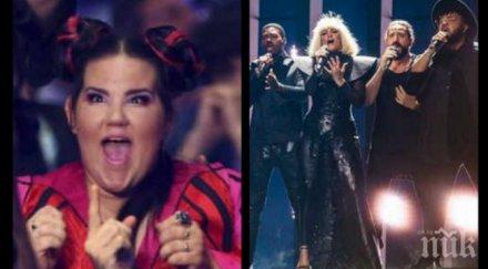 евровизия ален мак джендъри equinox лудогорец без милионите домусчиев време откажем