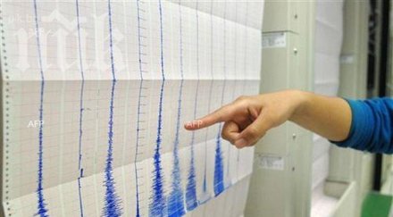 земетресение рихтер разлюля узбекистан