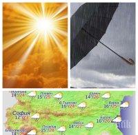 ПАЛИТРА: Слънце, високи температури, малко облаци и малко дъжд в неделя (КАРТА)