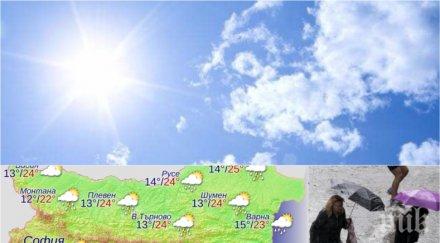 майски капризи обяд пече слънце става страшно