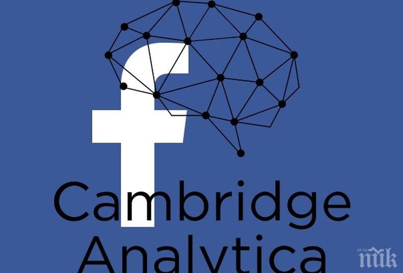 “Кеймбридж аналитика” фалира