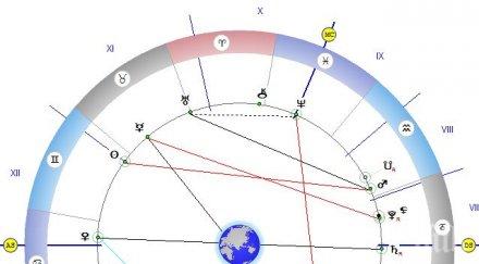ден изцеление водата придобива уникални лечебни свойства
