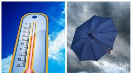 уикендът започва жега термометърът скача градуса следобед небето намръщи