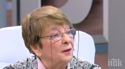 реакция племенницата вапцаров писмо министъра културата гнусната чалгарска гавра прощаване