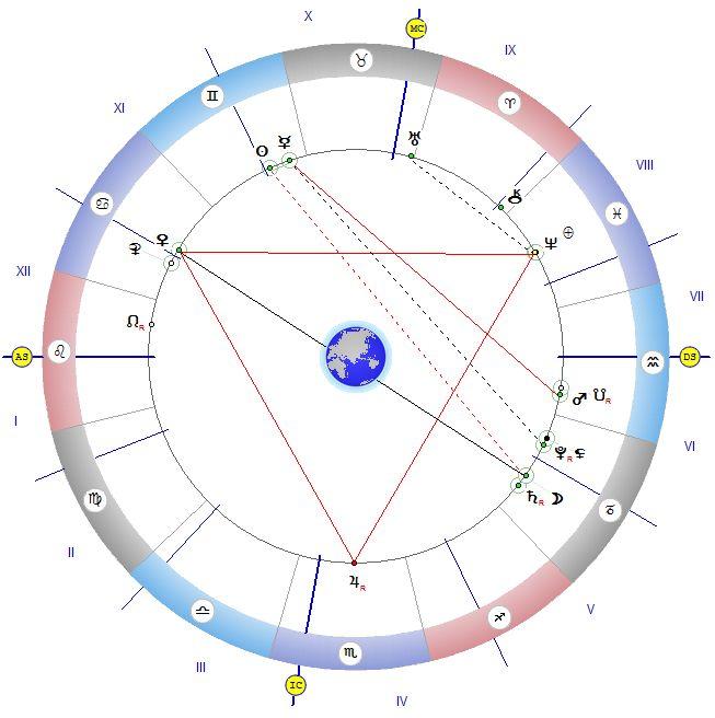 Астролог: Небесната механика носи мир и равновесие, лесно се освобождаваме от негативна енергия
