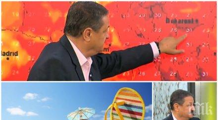 ексклузивно лято очаква климатологът доц рачев страхотни новини