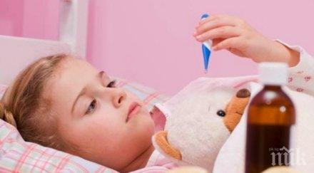 тръшка вирус градуса температура