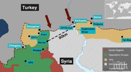 турция сащ охраняват заедно манбидж