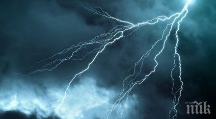 босна херцеговина обяви обяви оранжев код метеорологична опасност