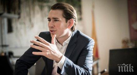 австрия напуска организацията централноевропейска инициатива