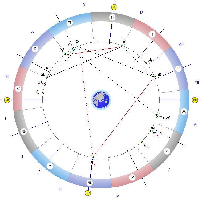 ЗВЕЗДИТЕ ГОВОРЯТ! Сънищата сега са пророчески, може да стигнете до истинския си Учител