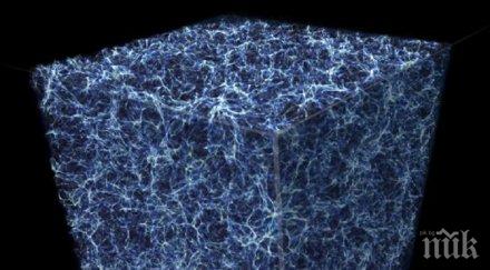 пробив откриха последната липсваща обикновена материя вселената видео