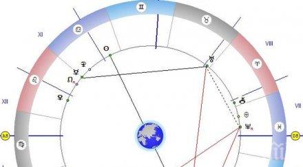 петровден изчистете дома блясък денят подходящ ограмотяване