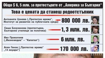 болните мозъци нас изпаднаха оргазъм загубата русия