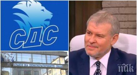 политически схеми новият лидер сдс разкрития финансовото положение партията възможните коалиции