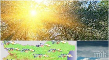 супер неделя времето обяд уникално плаж разходки следобед карта