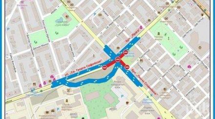 промени движението софия