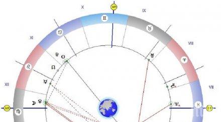 астролог важно предупреждение душата бори злото поддавайте изкушения
