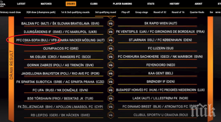 тежък жребий цска славия