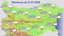 ПРЕДУПРЕЖДЕНИЕ! Жълт код за дъжд и гръмотевици в сила за 8 области утре