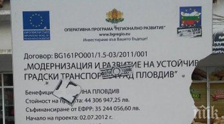 вандали посегнаха евротабелите пловдив