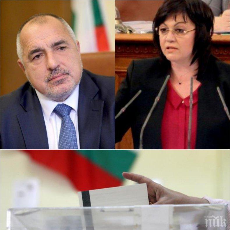 ПЪРВО В ПИК! Барометър с експресен сондаж: Правителството е стабилно - ето кой печели евроизборите (ГРАФИКИ)