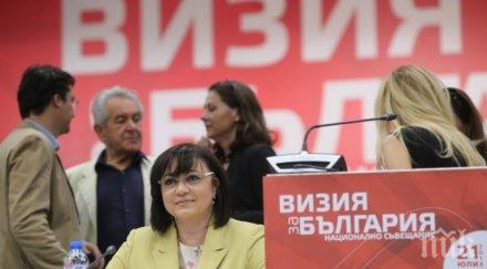 бсп обсъжда визията произведено българия
