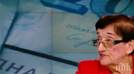 финансист нас 150 000 трайно безработни