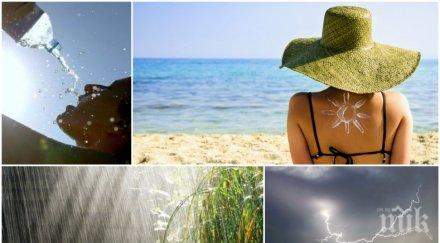 неделни капризи времето слънце дъжд летни бури карта