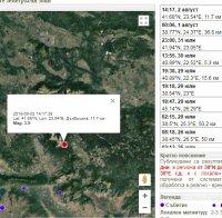 ИЗВЪНРЕДНО В ПИК! Силен трус 4,1 удари близо до Благоевград, докато Бойко се среща със Заев. Усетен и в София