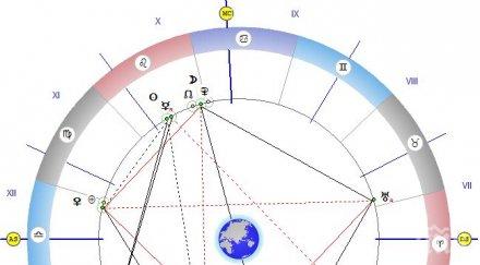 знаков ден маските падат време покаяние любов