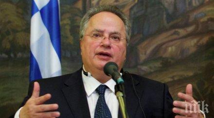 никос коцияс правенето външна политика изисква дух съпротива