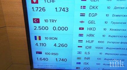 криза турските лири изчезнаха чейнджбюра спряха продават