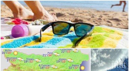 лятно разнообразие уикендът започва парещо слънце следобед неприятни изненади места карта