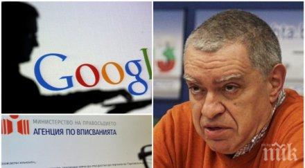 право десетката проф михаил константинов култов коментар търговския регистър помолим гугъл върне