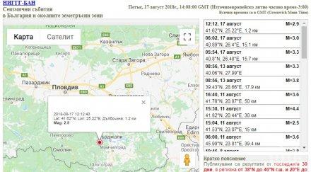 слаб трус люшна кърджалийско