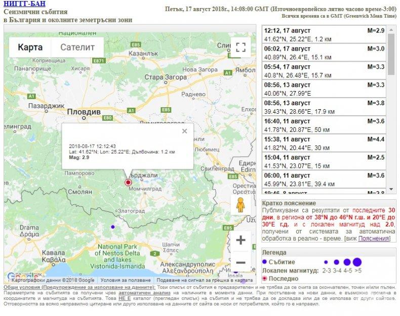 Слаб трус люшна Кърджалийско