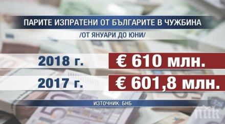 българите граница пращат все повече пари нас