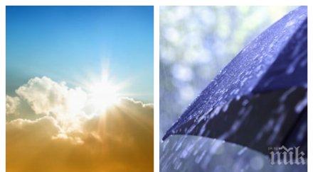 летни капризи облаци крият слънцето излизайте без чадър