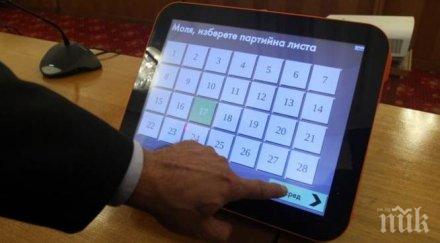 цик важна информация машинното гласуване