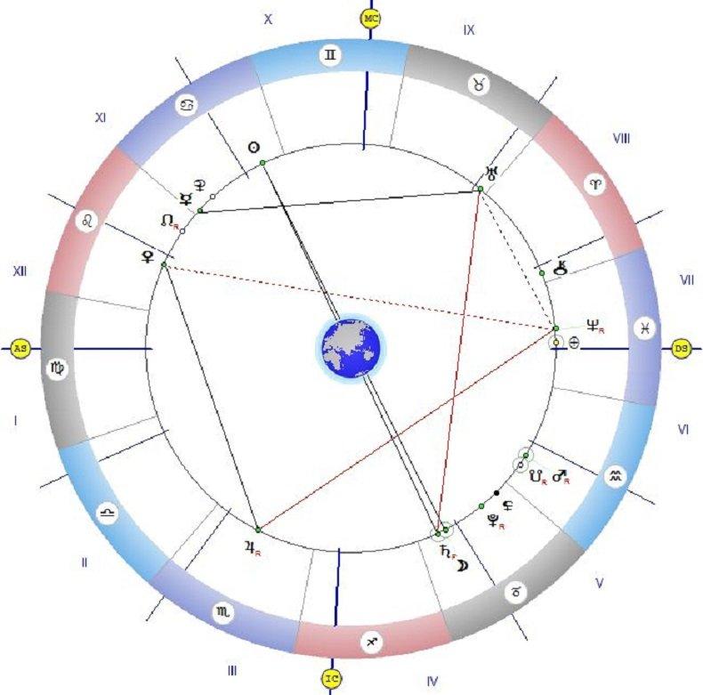Астролог: Това е денят на живата вода, мъжете да се молят за здраве!