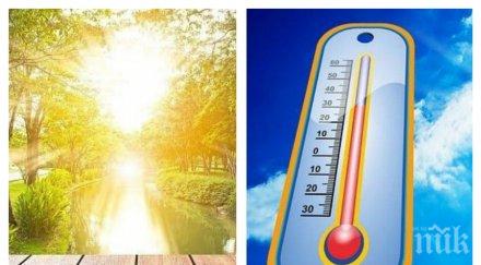 добра новина лятото пак температурите скачат градуса