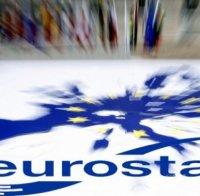 Евростат: Пореден растеж на продажбите на дребно в България при стагнация в ЕС