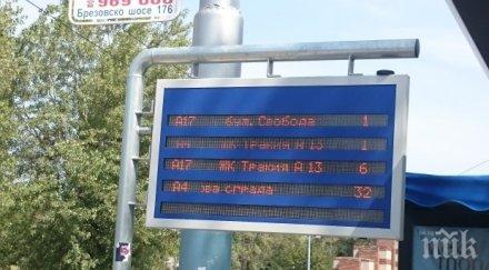 накрая електронните табла пловдив светват