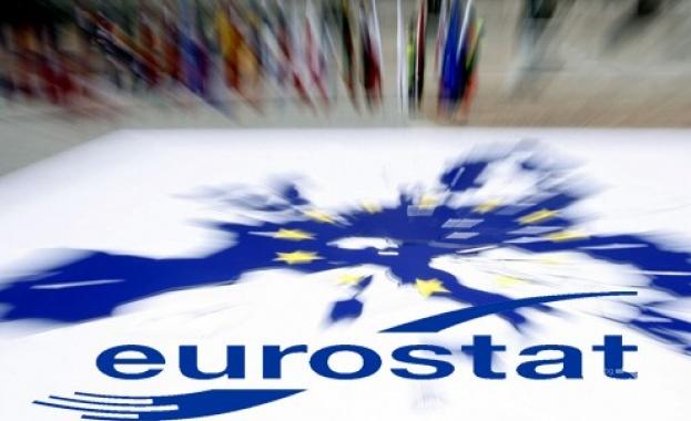 Евростат: Пореден растеж на продажбите на дребно в България при стагнация в ЕС