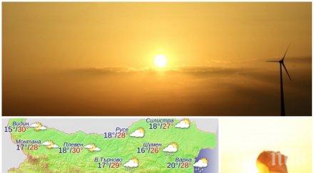 слънчева неделя седмицата завършва приказно време