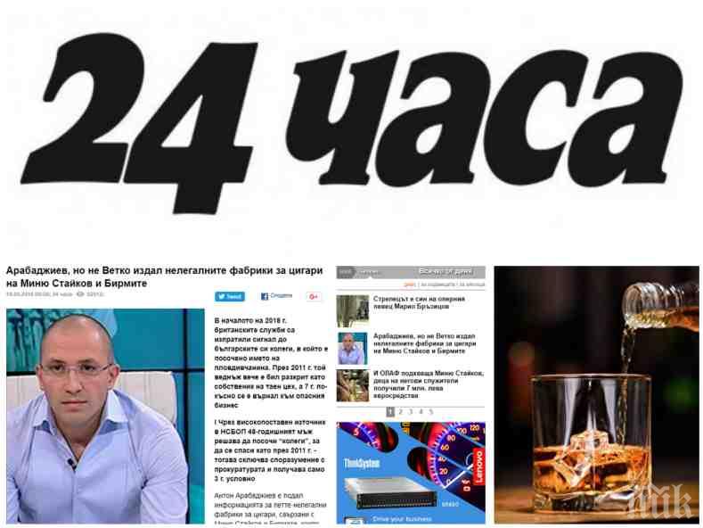 Ало, 24 часа - вие пияни ли сте бе, майна?