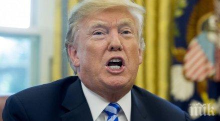 доналд тръмп тежки обвинения китай