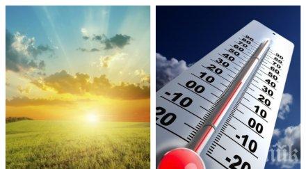 чудесна новина температурите скачат градуса редуват слънце облаци